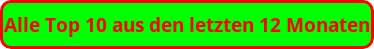 Alle Besten aus den letzten 12 Monaten